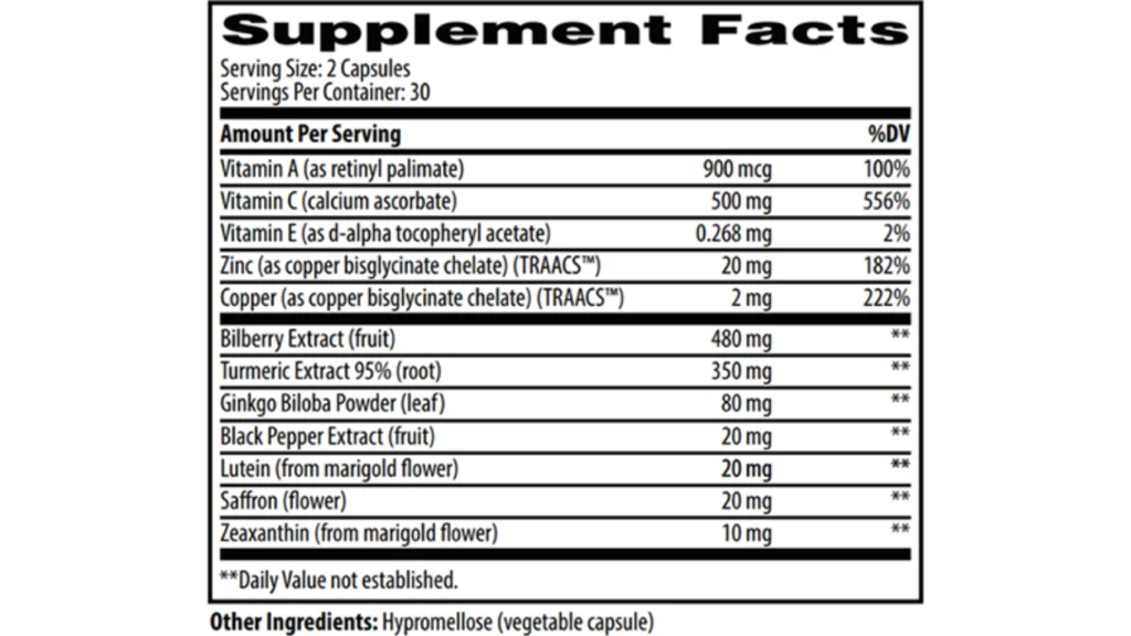 "iGenics Lutein and Zeaxanthin Ingredients Table"